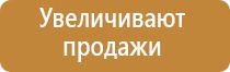 аромамаркетинг запахи для привлечения покупателей